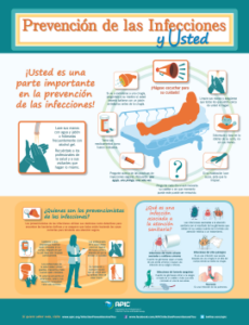 APIC_IP&You_InfographicPoster_Spanish_press